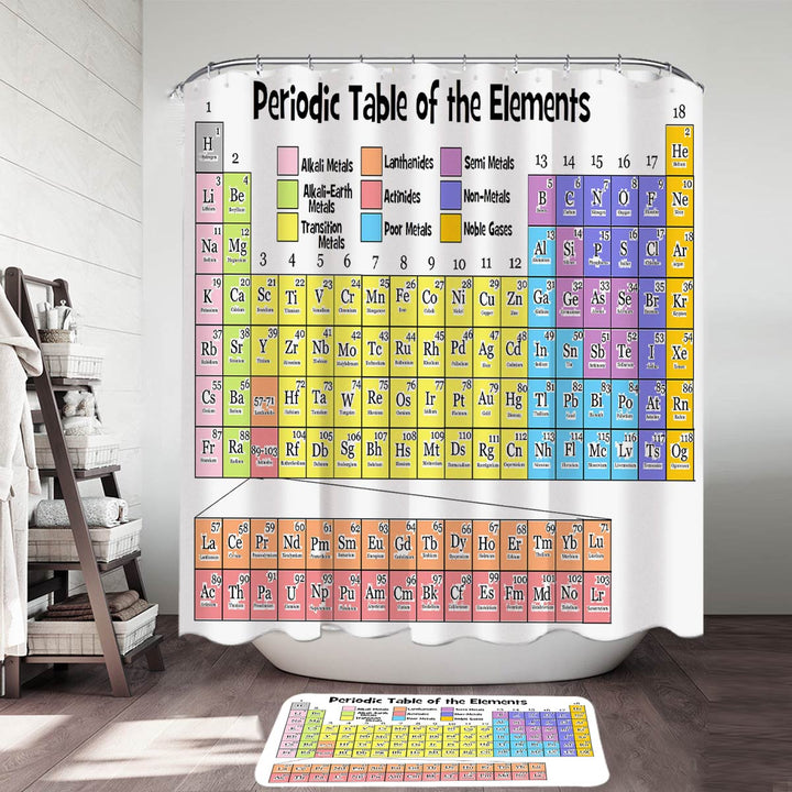 Detailed Periodic Table of The Elements Shower Curtain