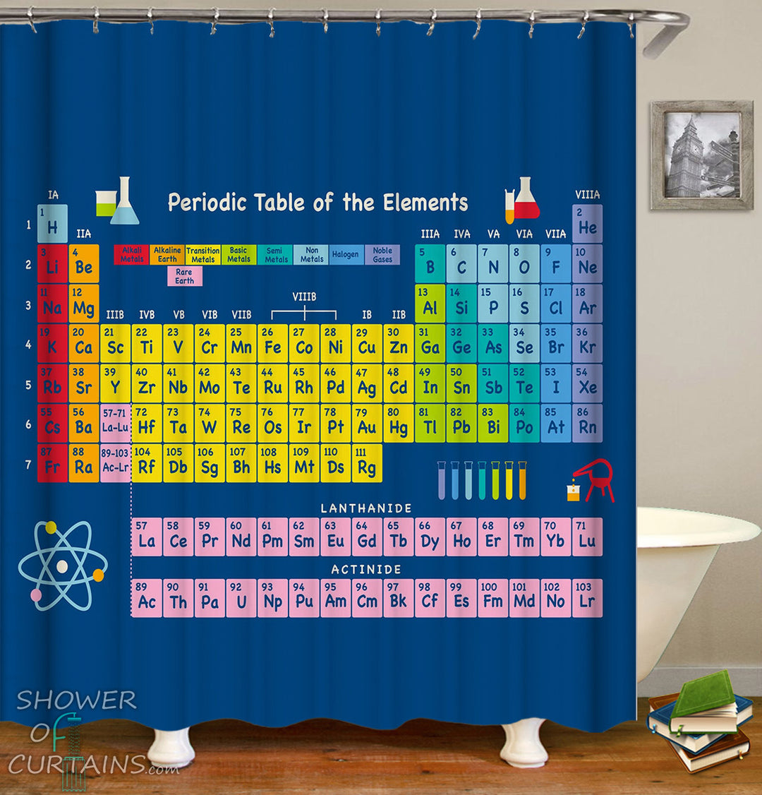 Periodic Table Of Elements Shower Curtain