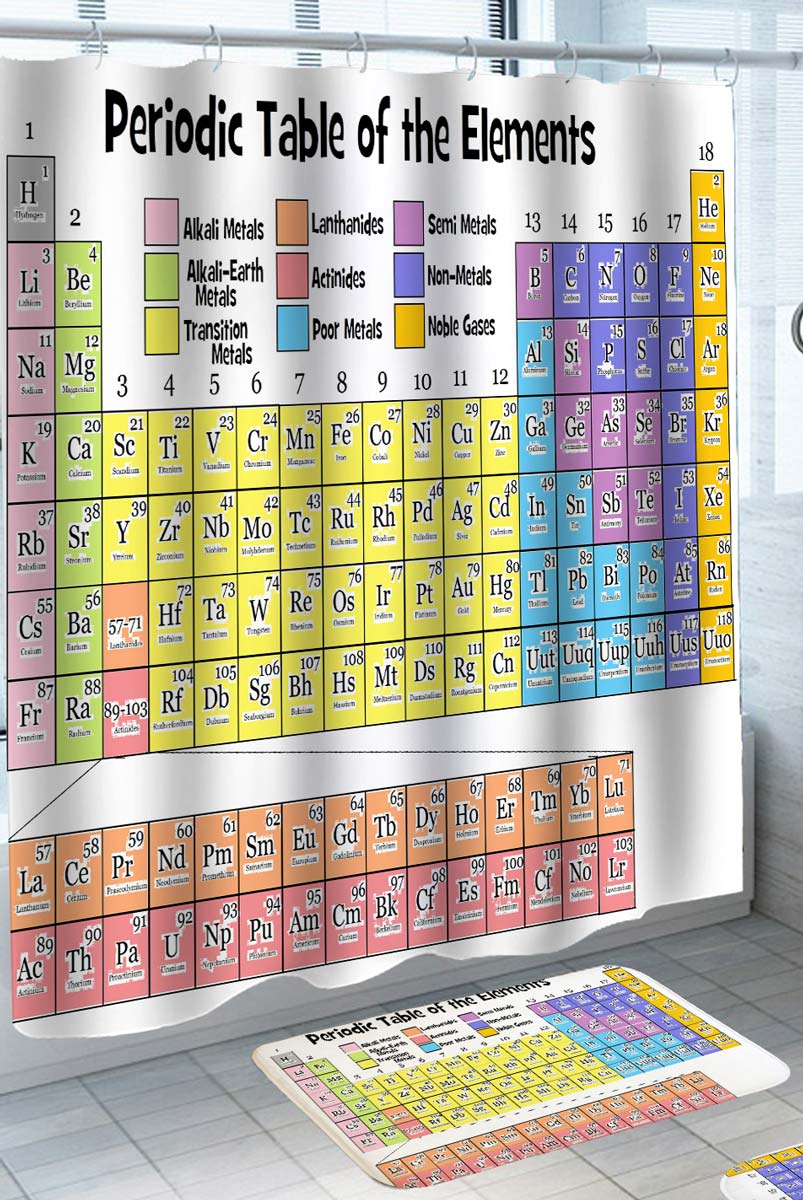 Detailed Periodic Table of The Elements Shower Curtain